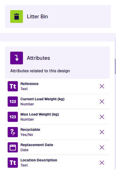 Example attributes on a custom Litter Bin design