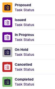 A list of Task Statuses items