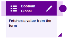 The global node appears on the canvas
