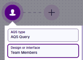 The selected root node in the AQS Builder