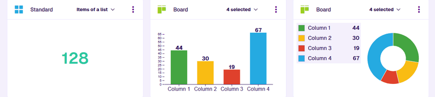 Dragging a highlight to another position in the layout