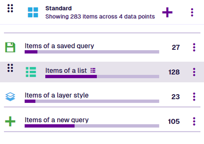 Dragging a data point within a widget