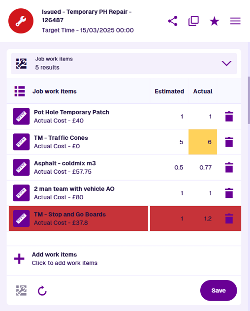 The Job Work Items section of an example item