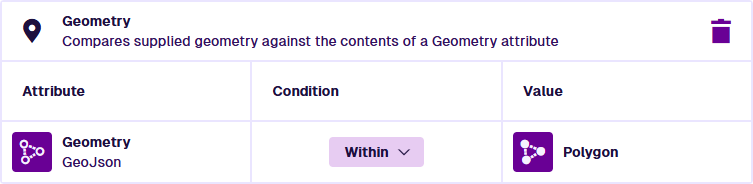 An example Geometry expression