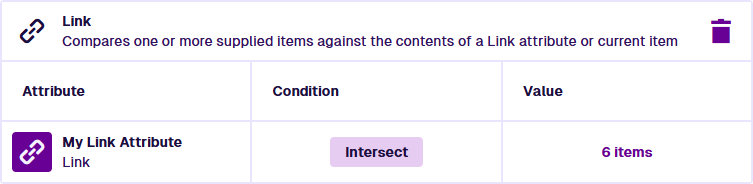 An example Link expression