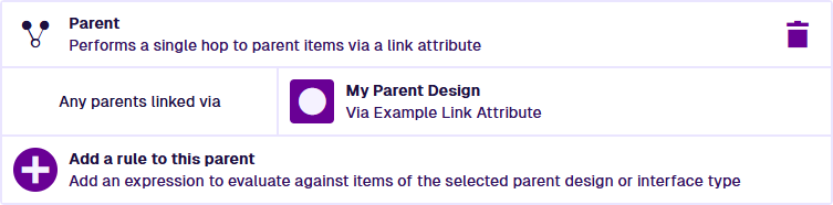 An example Parent expression