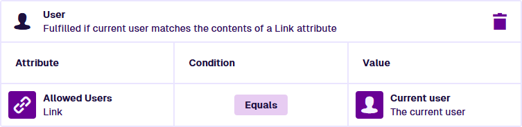 An example User expression
