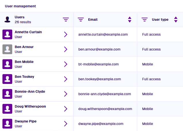 An animation showing the users being filtered by a column value