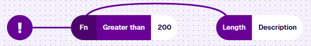 A Greater than node comparing the Length of the Description attribute to 200