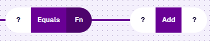 An Equals node whose second segment holds a function, shown expanded as an Add node with two segments of its own