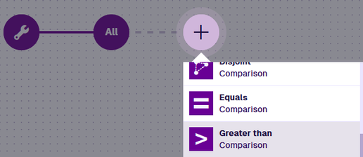 Choosing the Greater than node from the list