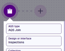 The root node configured as an AQS Join