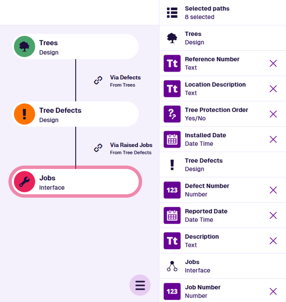 The Pathfinder showing multiple attributes selected across multiple designs/interfaces